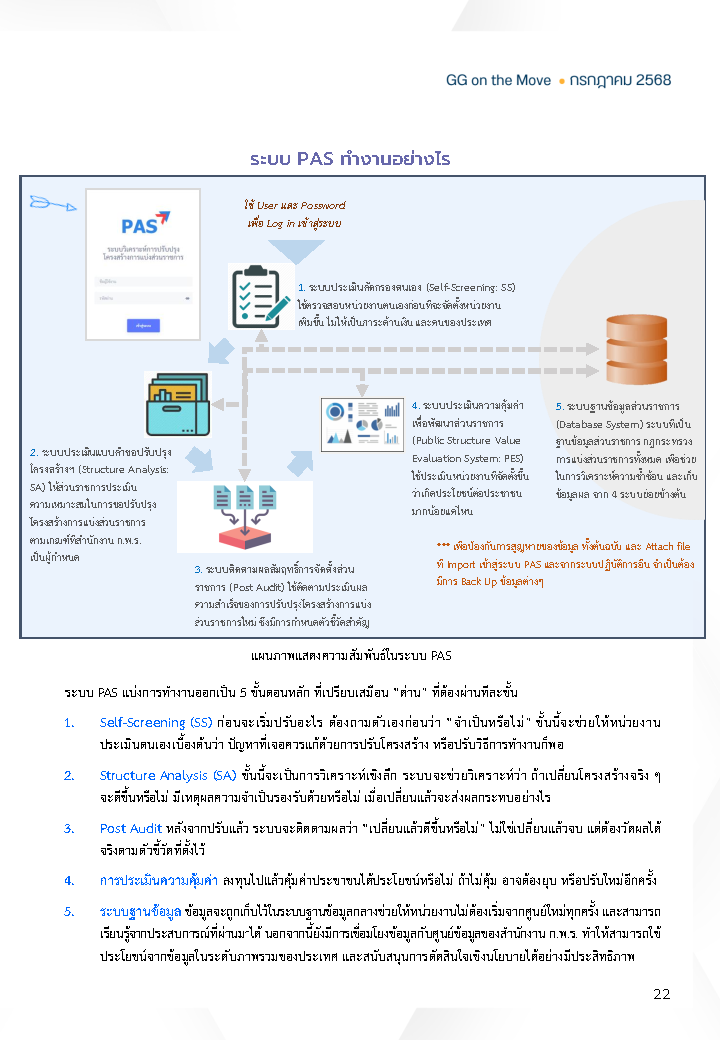GG_Onthemove68_2_Page25